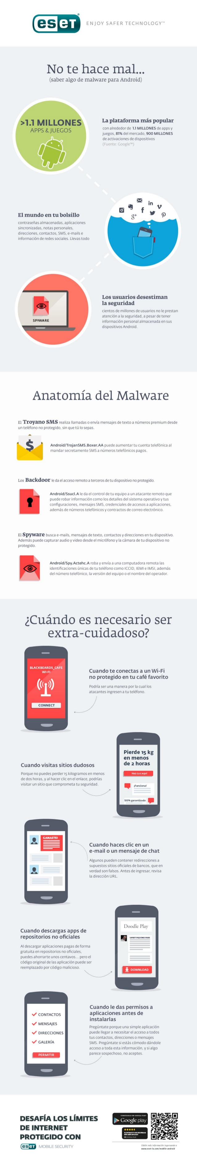 Malware en Android #infografia #infographic - TICs y Formación