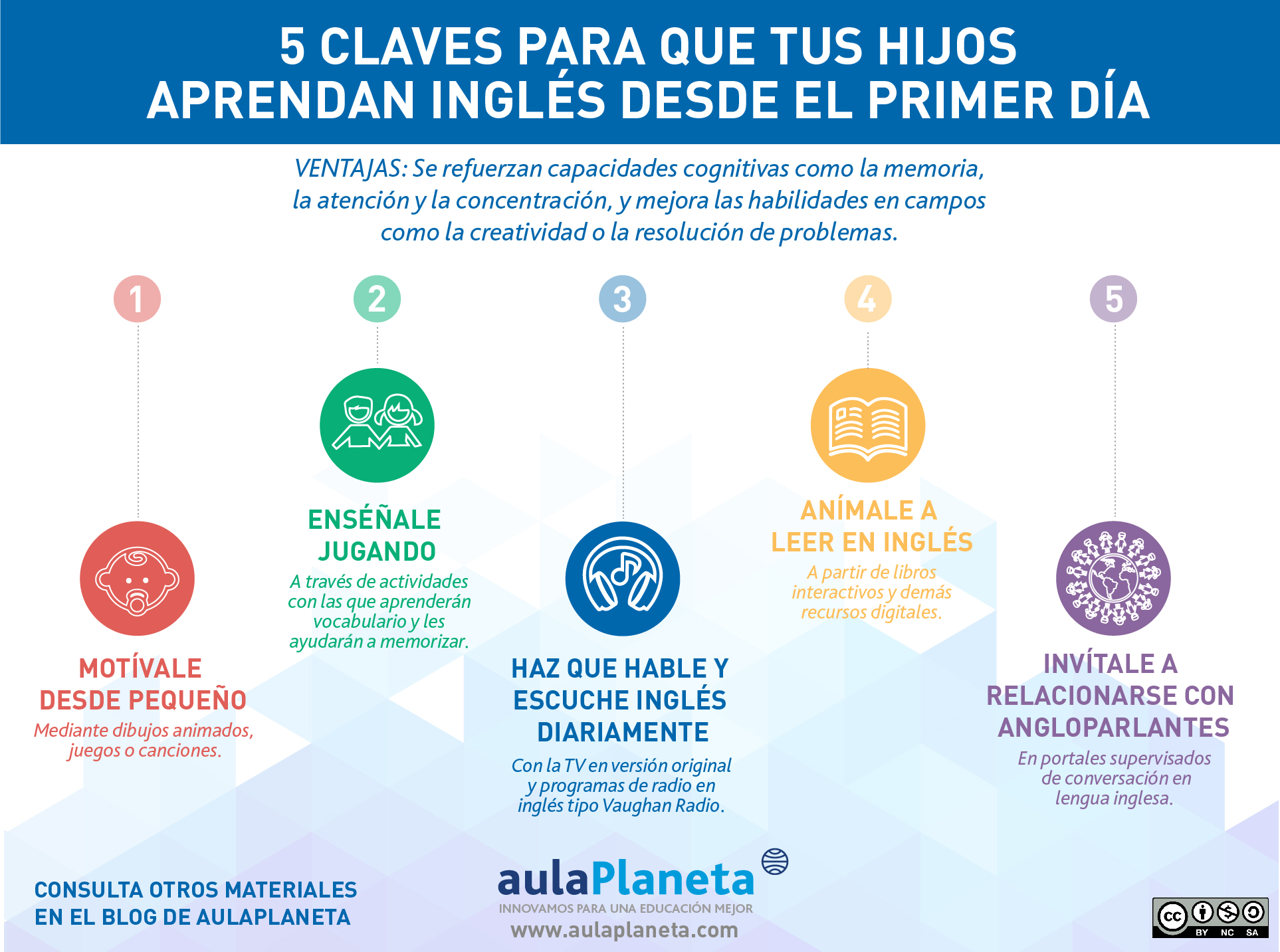 Claves para que tus hijos aprendan inglés desde el 1º día infografia 