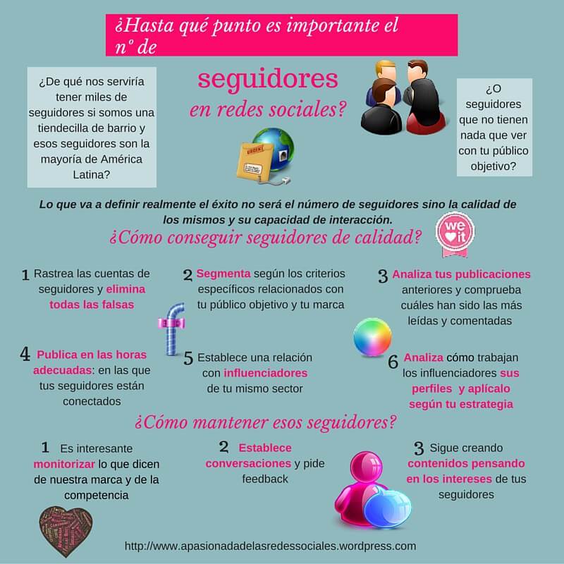 La importancia de los seguidores en las Redes Sociales #infografia # ...