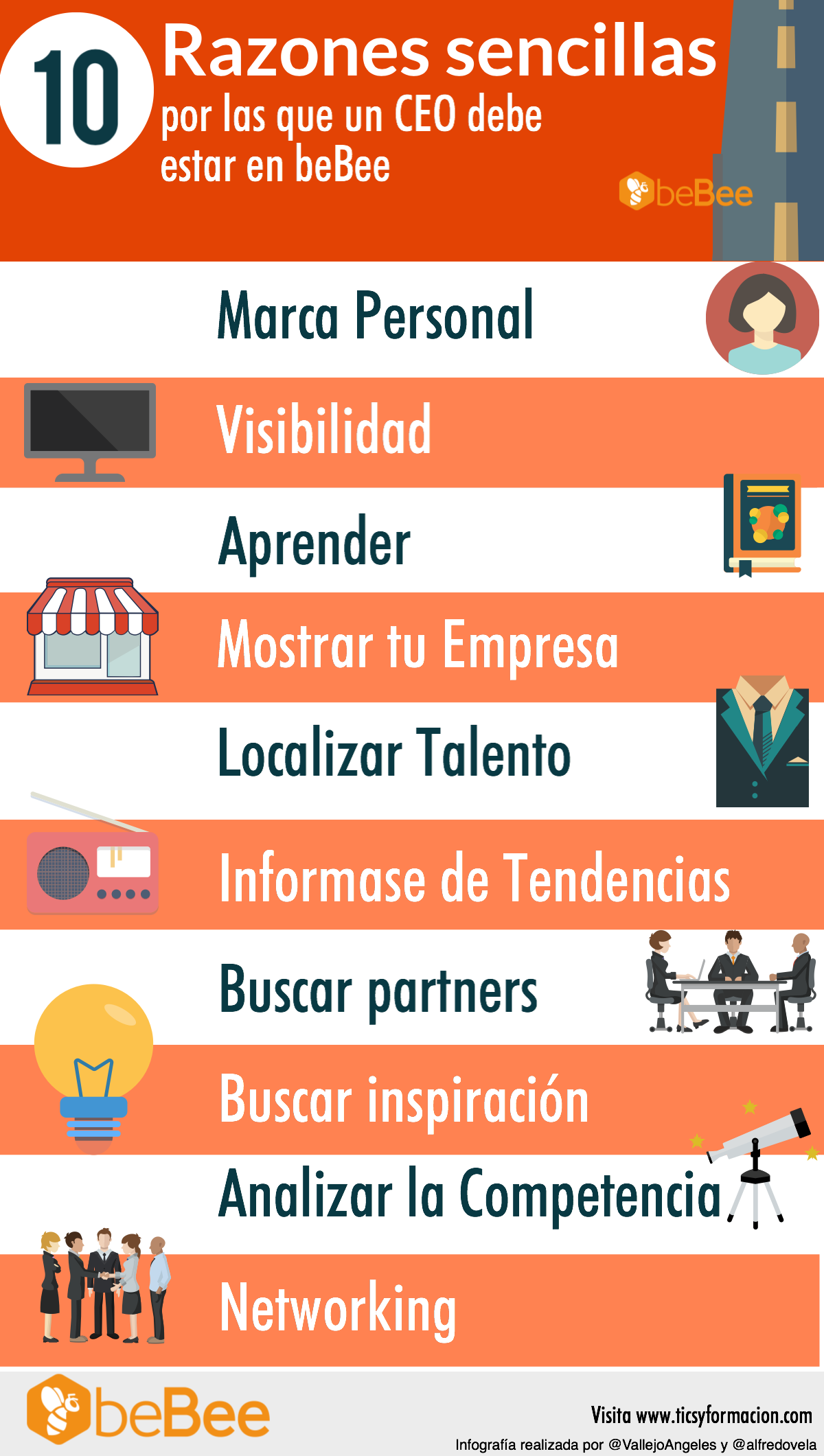 10 razones por las que un CEO debe estar en beBee #infografia # ...