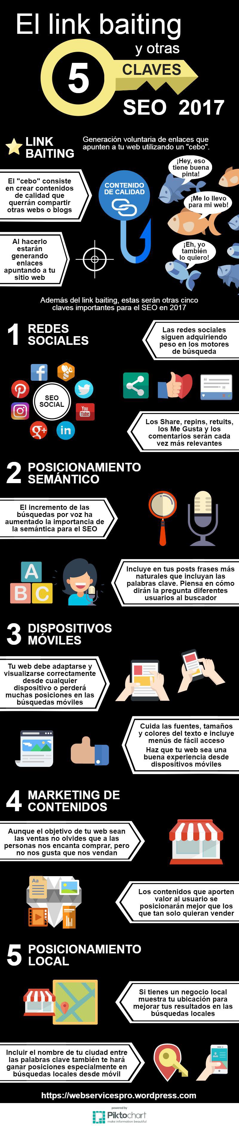 Link Baiting y otras 5 claves para el SEO #infografia #infographic #seo ...