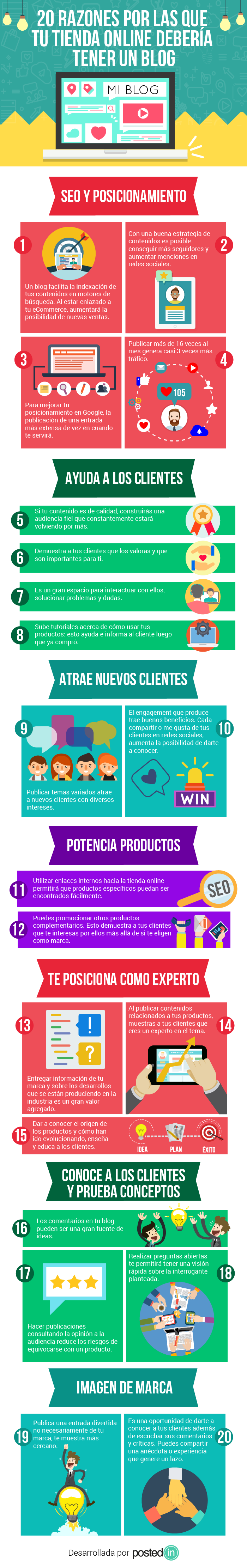 20 razones por las tu tu tienda online necesita un Blog #infografia # ...