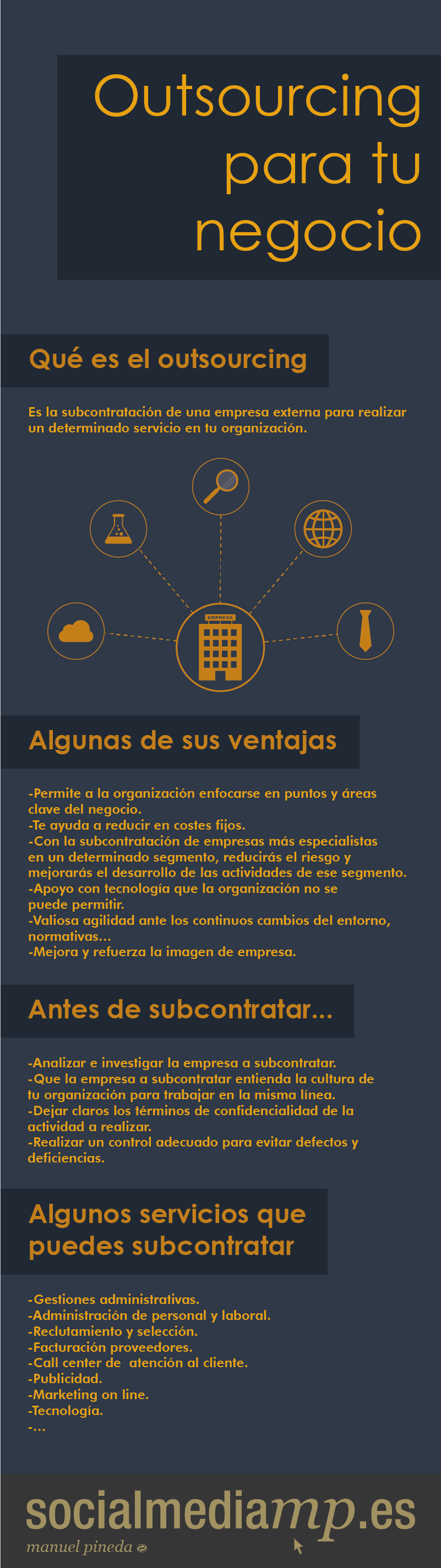 Outsourcing para tu empresa #infografia #infographic - TICs y Formación