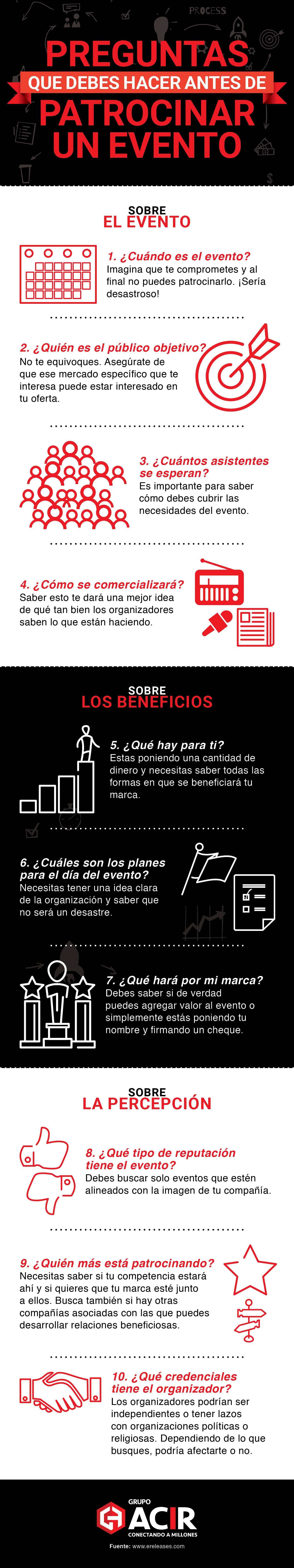 Preguntas que debes hacer antes de patrocinar un evento #infografia # ...