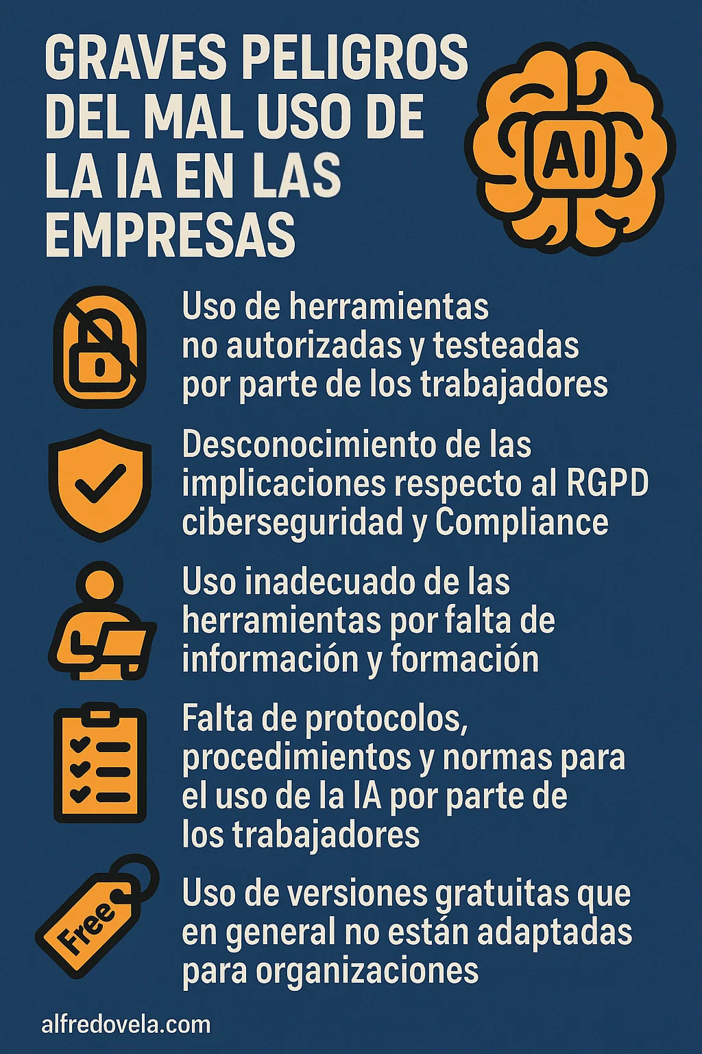 5 Graves peligros del mal uso de la IA en las empresas #infografia #ia ...